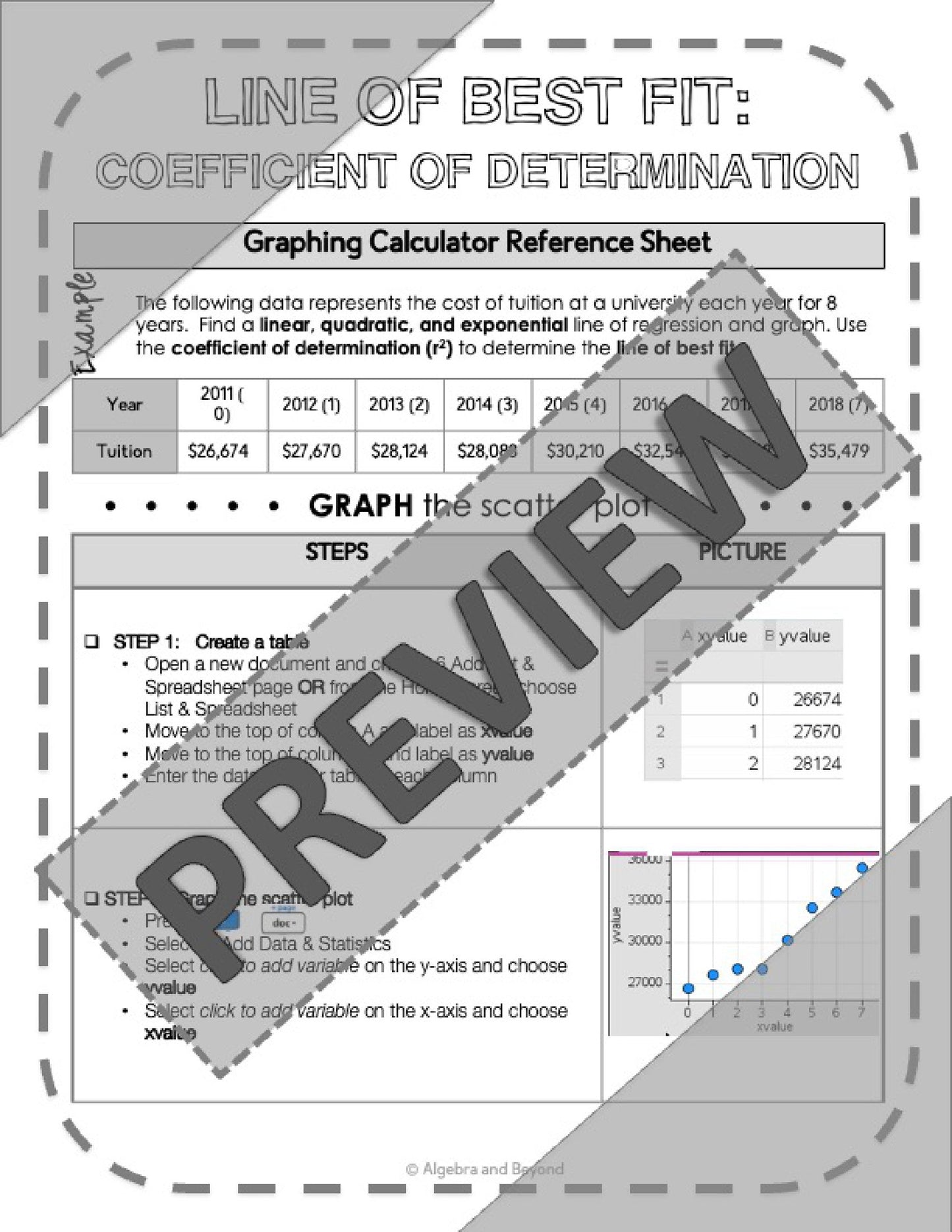 Linear, Quadratic, and Exponential and Coefficient of Determination | TI-Nspire