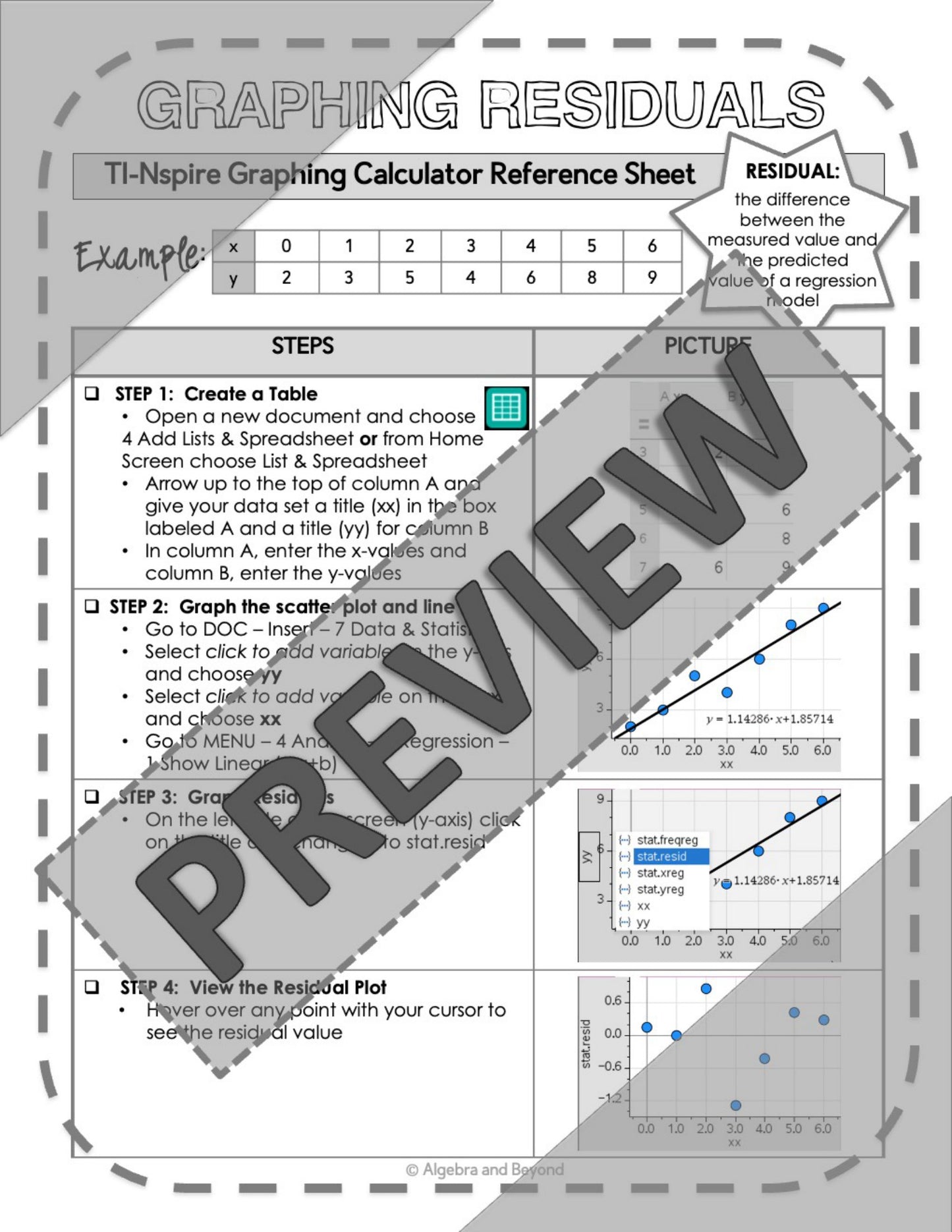 Residuals | Statistics | TI-Nspire Graphing Calculator Reference Sheet