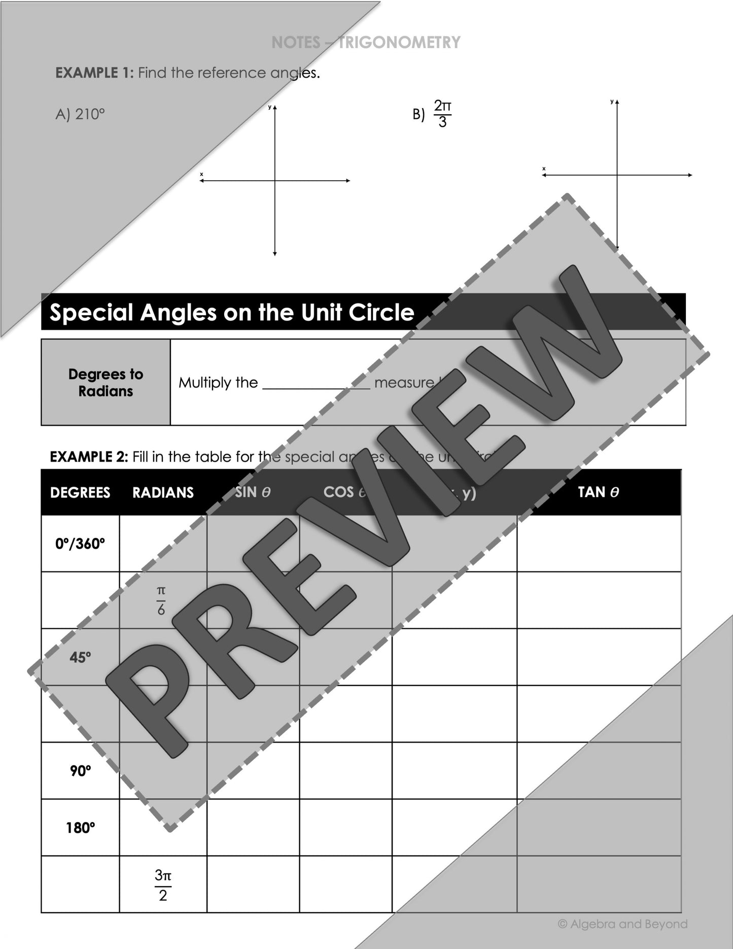 Trigonometric Functions and Unit Circle | Algebra 2 | Video | Notes | Homework