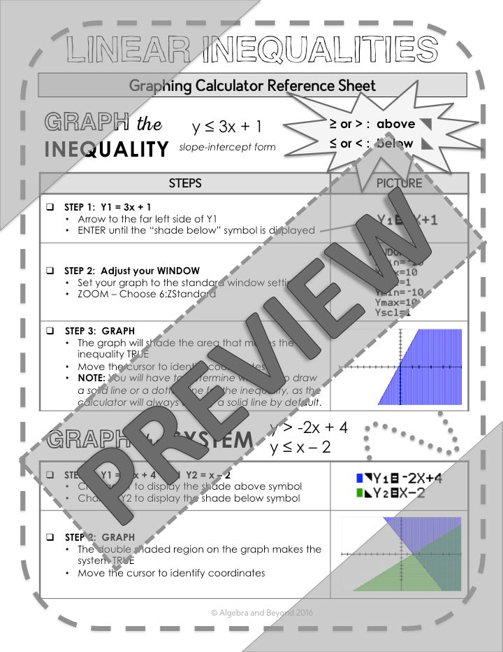 Graph Linear Inequalities: TI-84 Plus CE Calculator Reference Sheet & Practice