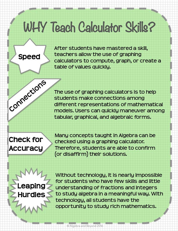 The Definite Integral | TI-Nspire Graphing Calculator Reference Sheet
