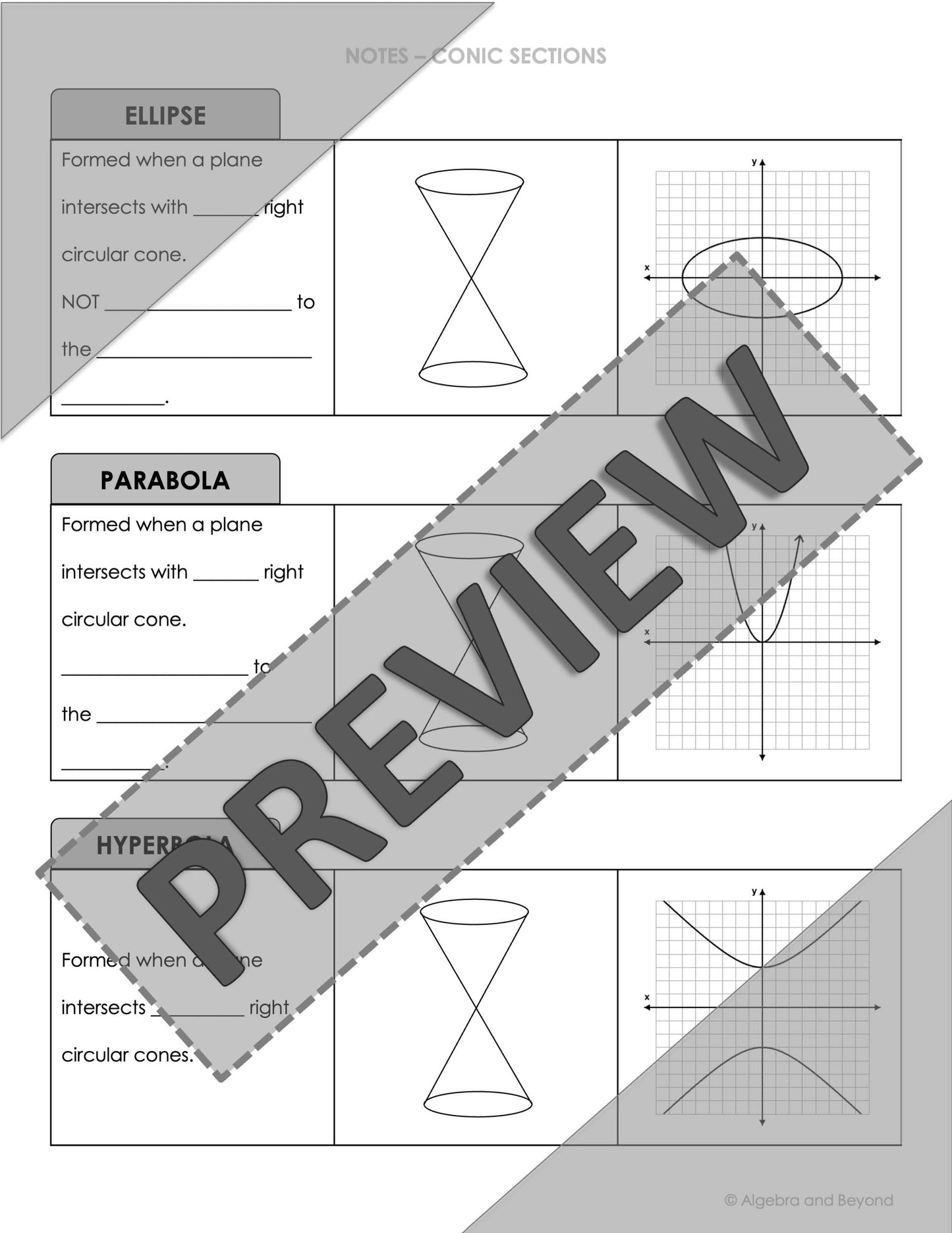 Introduction to Conic Sections Lesson | Video | Guided Notes | Homework