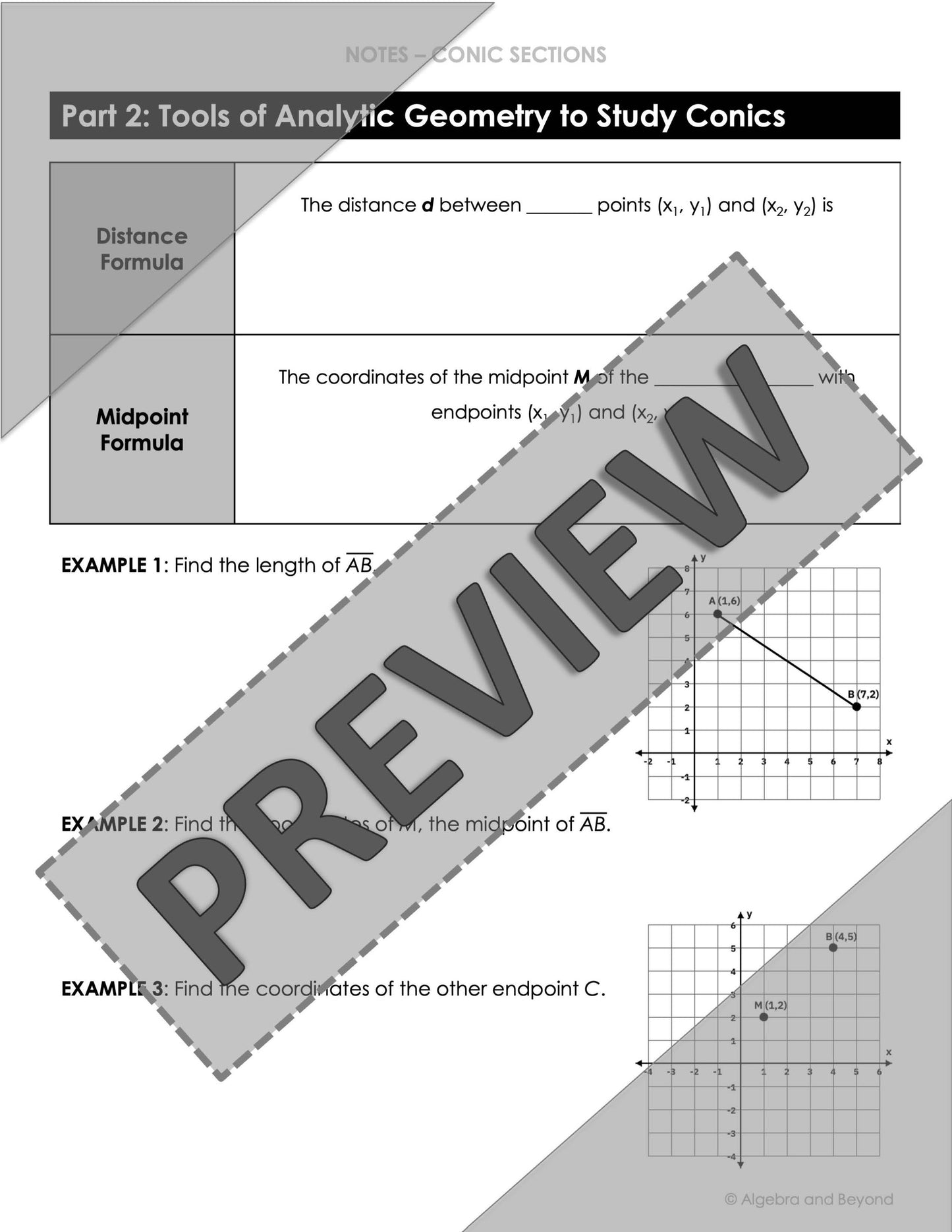 Introduction to Conic Sections Lesson | Video | Guided Notes | Homework