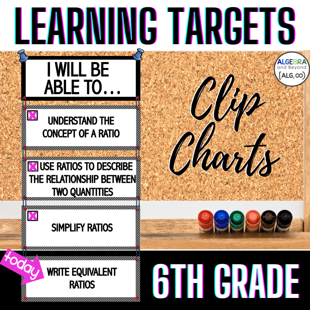 6th Grade Learning Targets | Objectives | Clip Charts