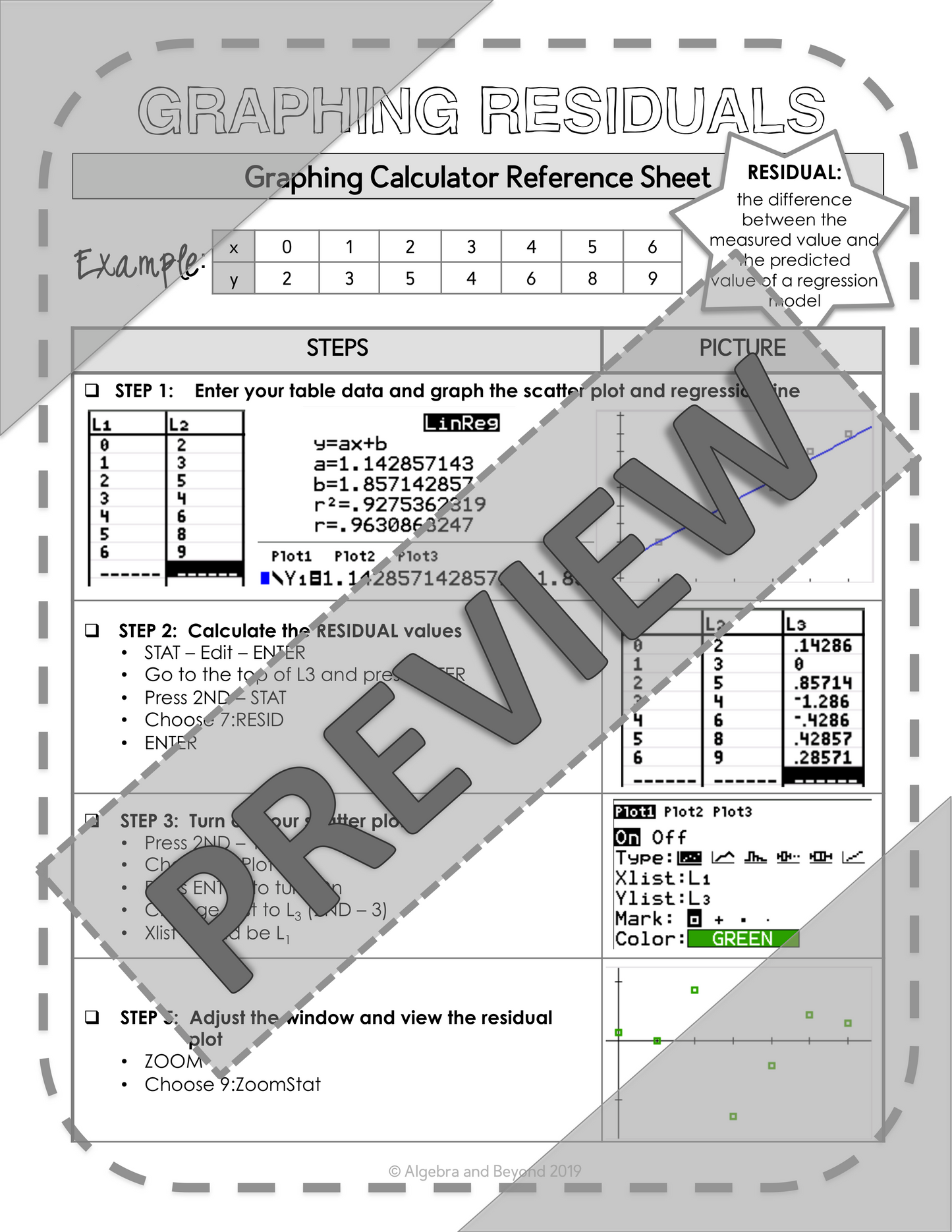 Residuals | Statistics | TI-84 Graphing Calculator Reference Sheet