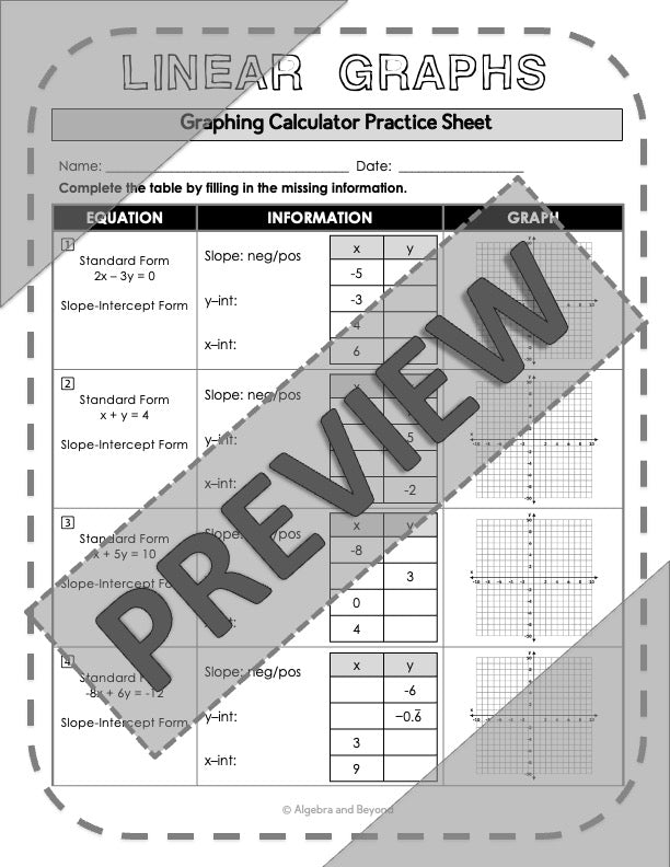 Graphing Linear Functions | TI-84 Calculator Reference Sheet and Practice