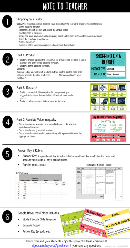 Absolute Value Inequalities | Project Based Learning