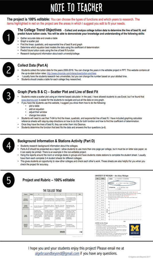 Linear, Exponential, & Quadratic Regression | Real World Project Based Learning