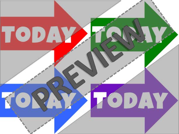 Algebra 2 Learning Targets | Objectives | Clip Charts