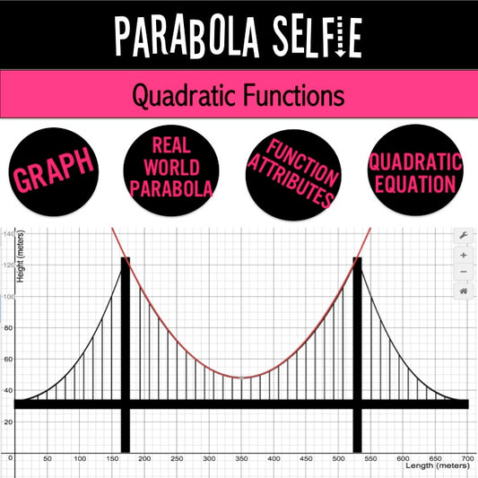Quadratic Functions | Project Based | Distance Learning | Algebra