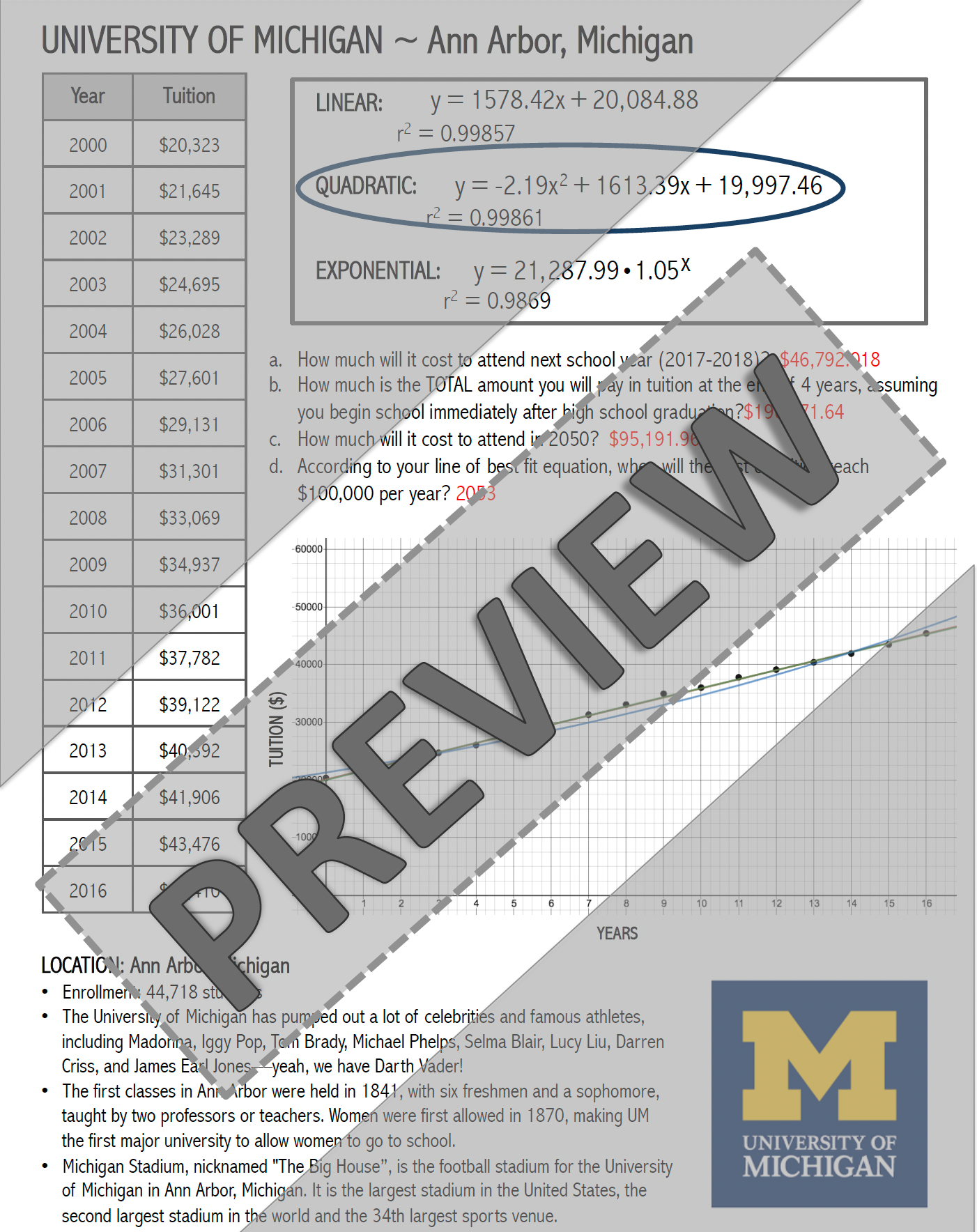 Linear, Exponential, & Quadratic Regression | Real World Project Based Learning
