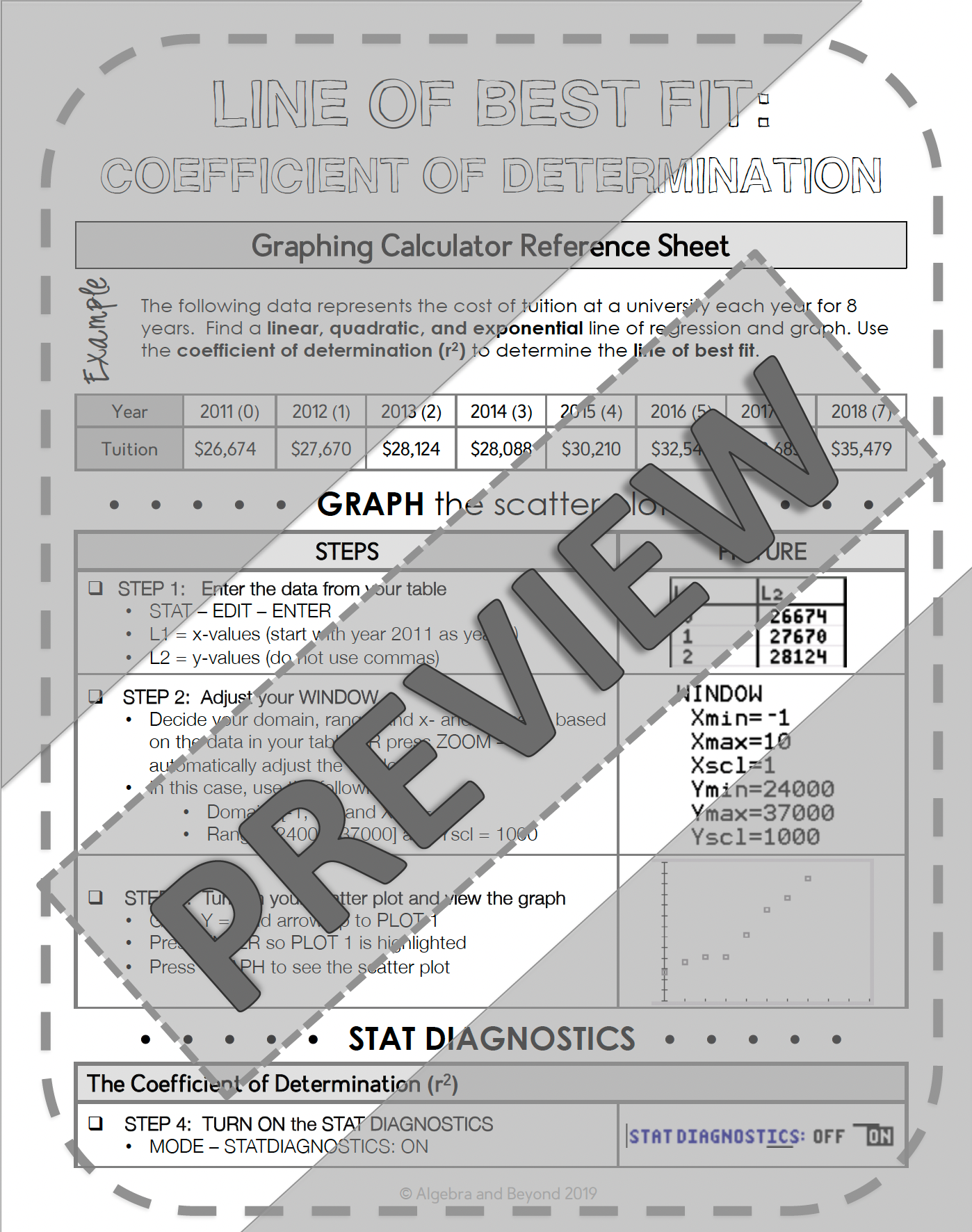 Linear, Exponential, & Quadratic Regression | Real World Project Based Learning
