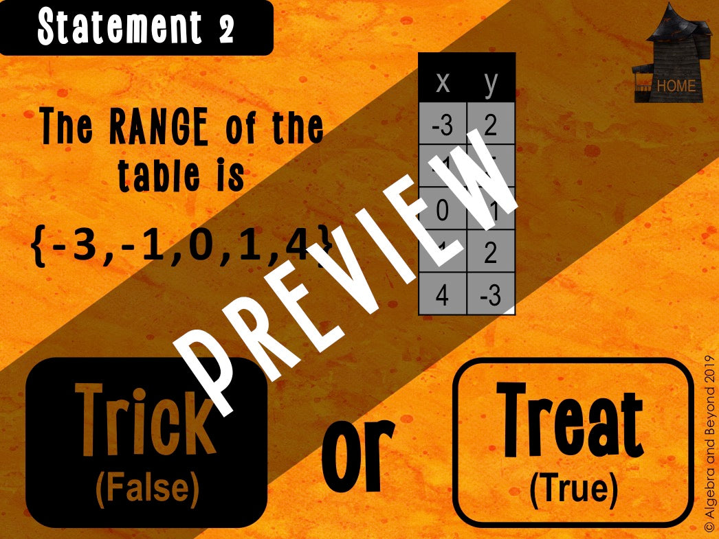 Domain and Range | Halloween Digital Activity