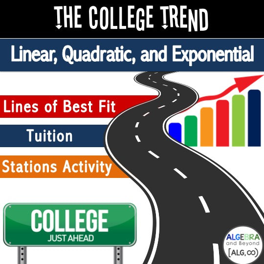 Linear, Exponential, & Quadratic Regression | Real World Project Based Learning