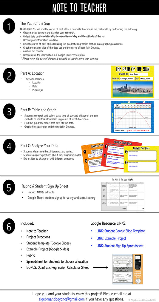 Real World Quadratic Regression | Project Based Learning | Distance Learning