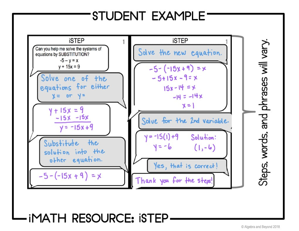 Systems of Equations: Substitution - iStep