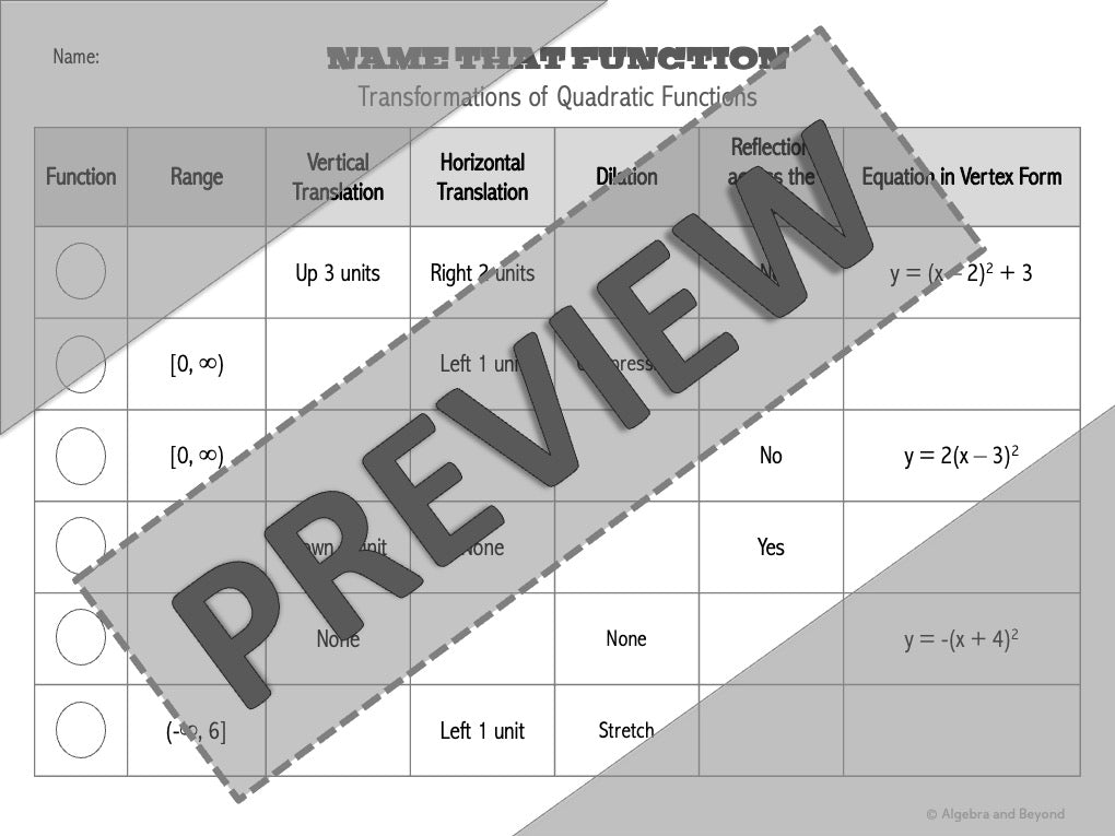 Transformations of Quadratic Functions in Vertex Form | Name That Function | Matching Activity | Print and Digital