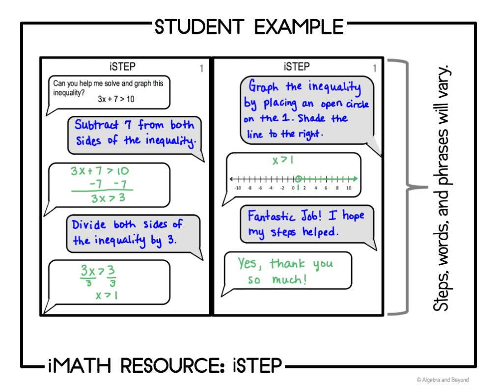 Two-Step Inequalities Activity - iStep