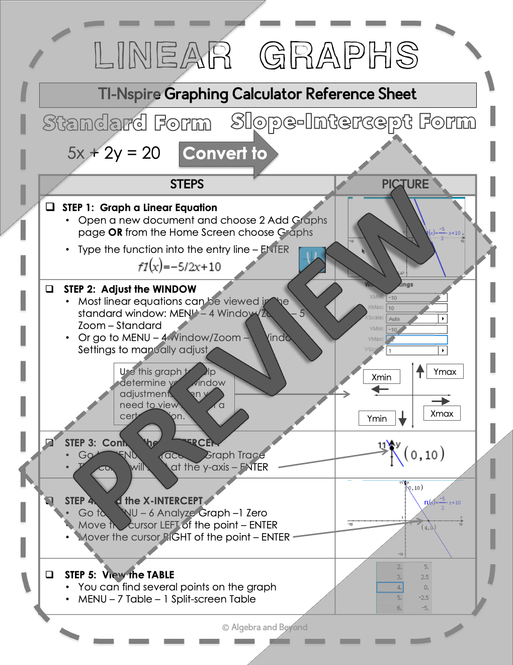 Graph Linear Equations | TI-Nspire Calculator Reference Sheets