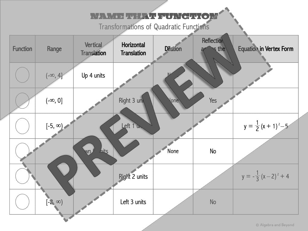 Transformations of Quadratic Functions in Vertex Form | Name That Function | Matching Activity | Print and Digital