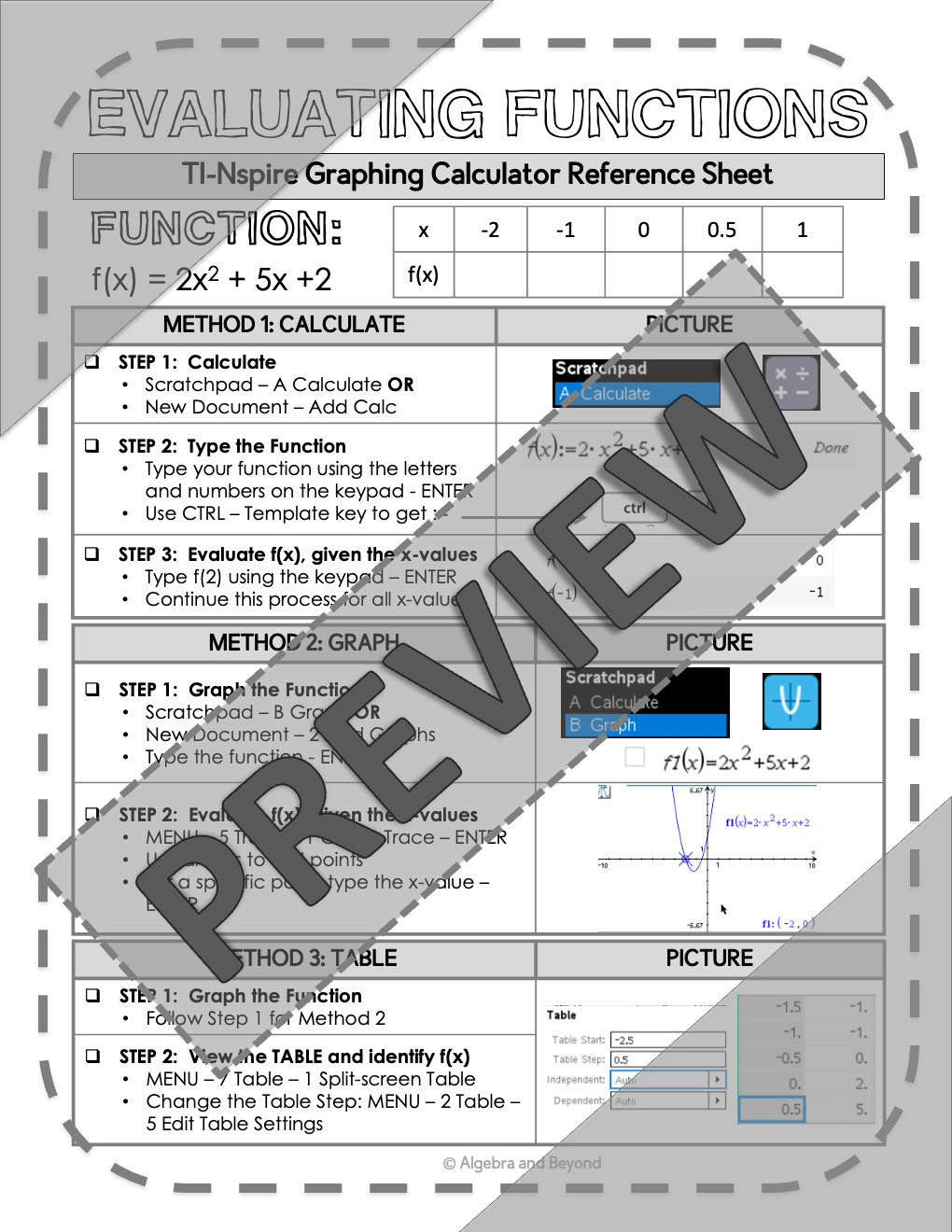 Evaluating Functions | TI-Nspire Calculator Reference Sheets