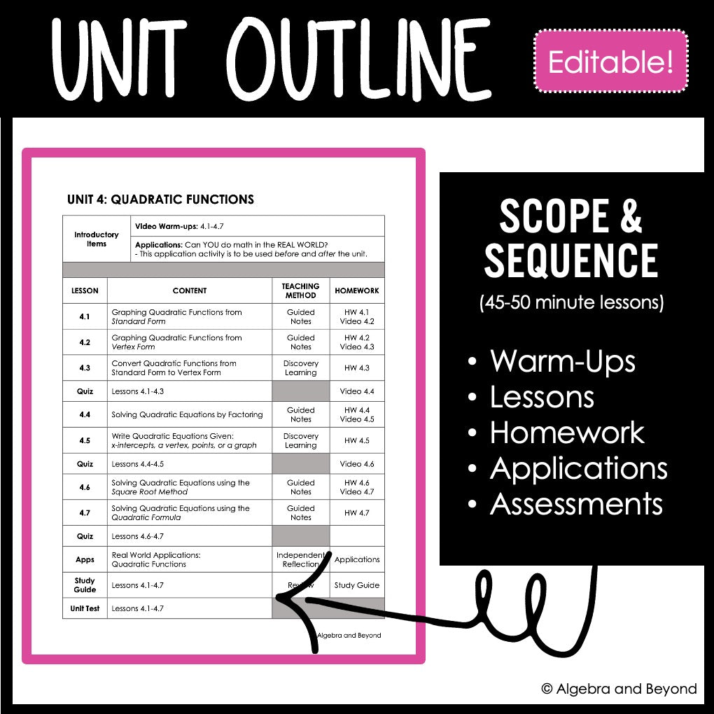 Quadratic Functions Unit Bundle | Algebra 2 | Guided Notes | Homework | Assessments