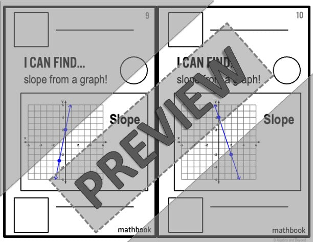 Find Slope from a Graph | Review Activity | Mathbook