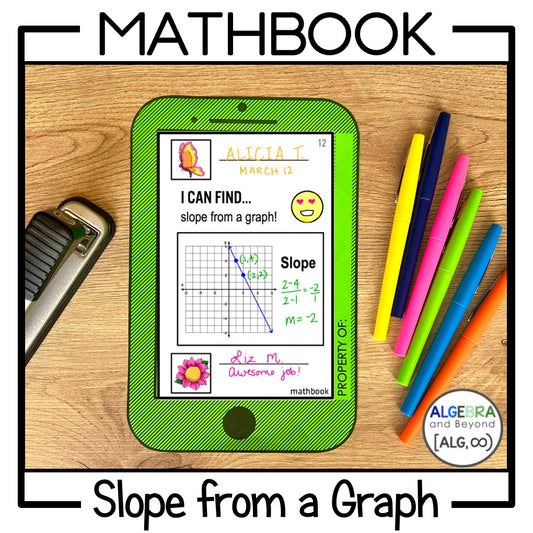 Find Slope from a Graph | Review Activity | Mathbook