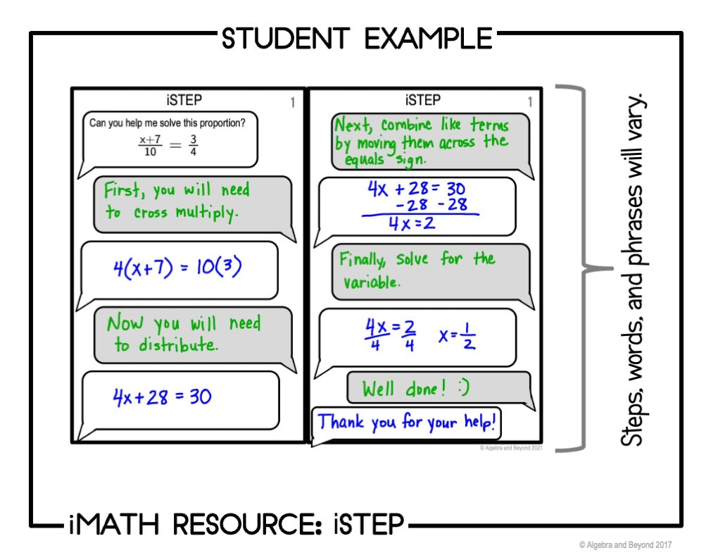 Solving Proportions Activity | iStep