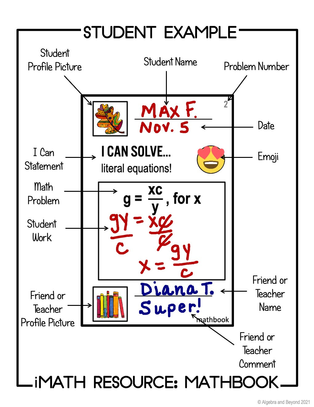 Literal Equations Activity | Mathbook