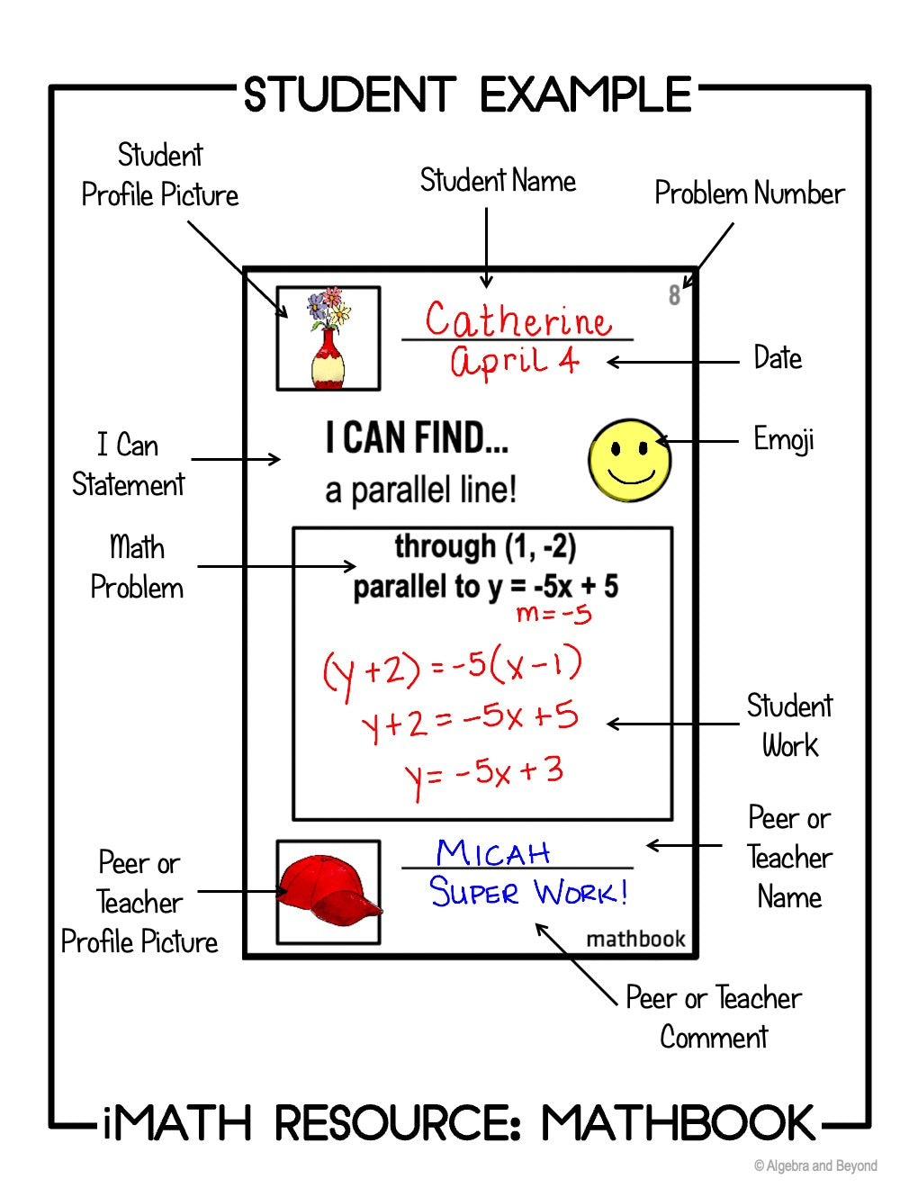 Parallel and Perpendicular Lines | Review Activity | Mathbook