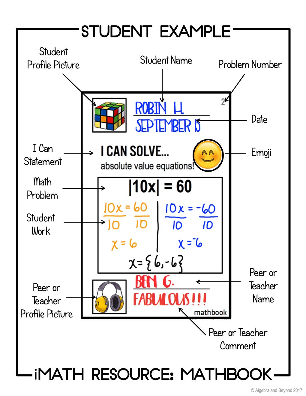 Absolute Value Equations Activity - Mathbook