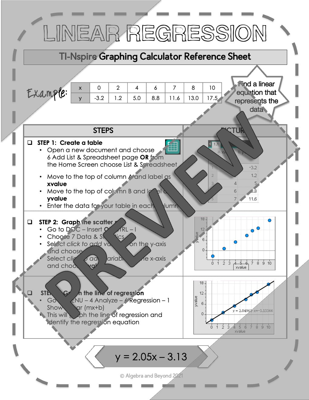 Linear Regression | TI-Nspire Graphing Calculator Reference Sheets