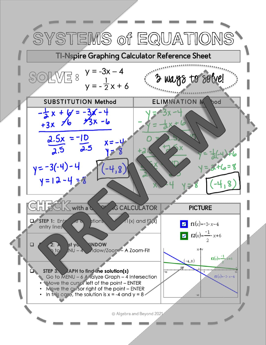 TI-Nspire Graphing Calculator Reference Sheets | Systems of Equations