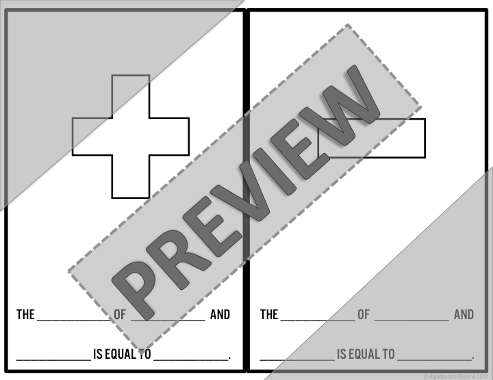 Math Symbols Activity (add, subtract, multiply, divide, & inequalities) - Doodlr