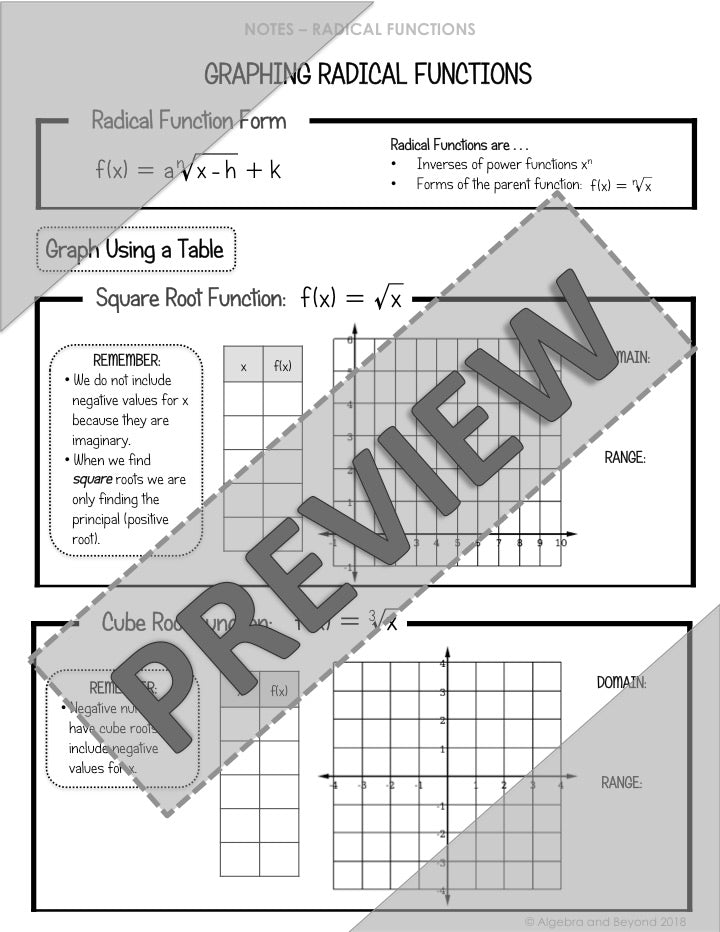 Graphing Radical Functions Lesson | Video | Guided Notes | Homework