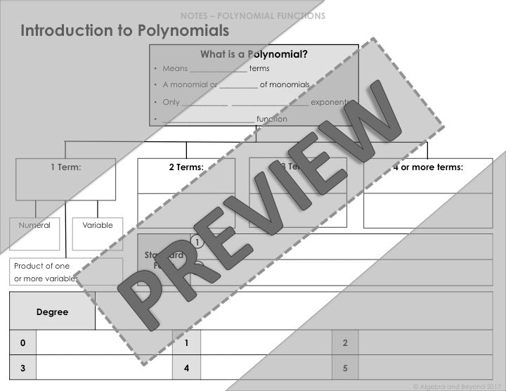 Introduction to Polynomials Lesson | Video | Guided Notes | Homework