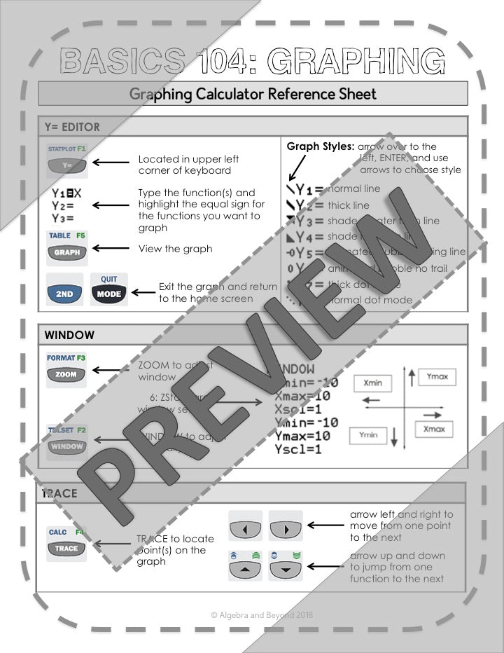 Graphing Functions | TI-84 Graphing Calculator Reference Sheet