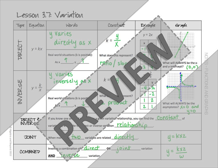 Variation: Direct, Inverse, Joint & Combined Lesson | Warm-Up | Notes | Homework