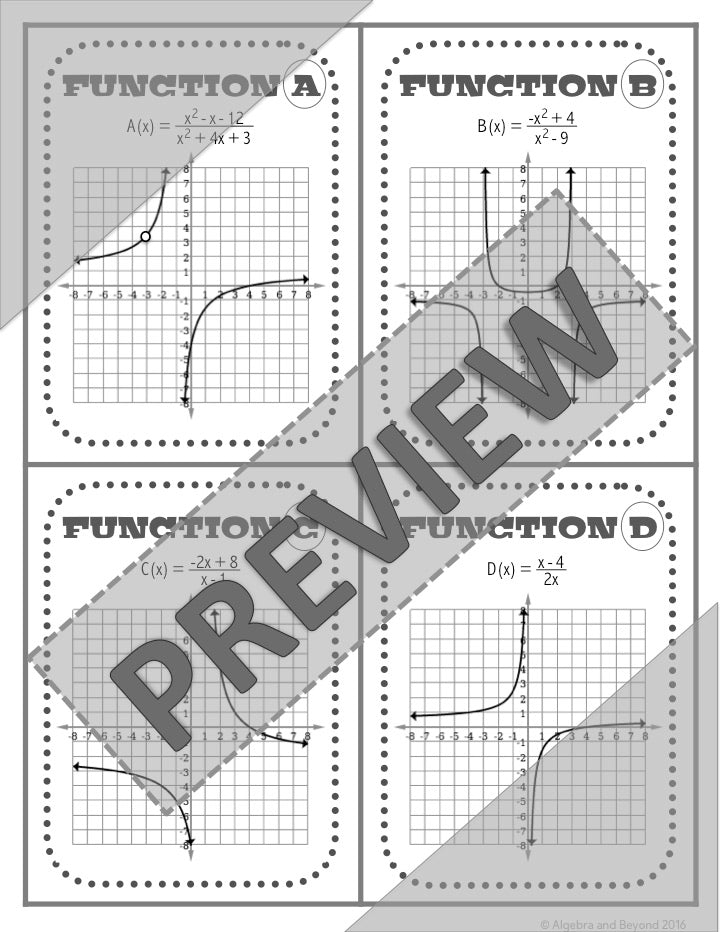 Rational Functions | Name That Function | Matching Activity | Print and Digital
