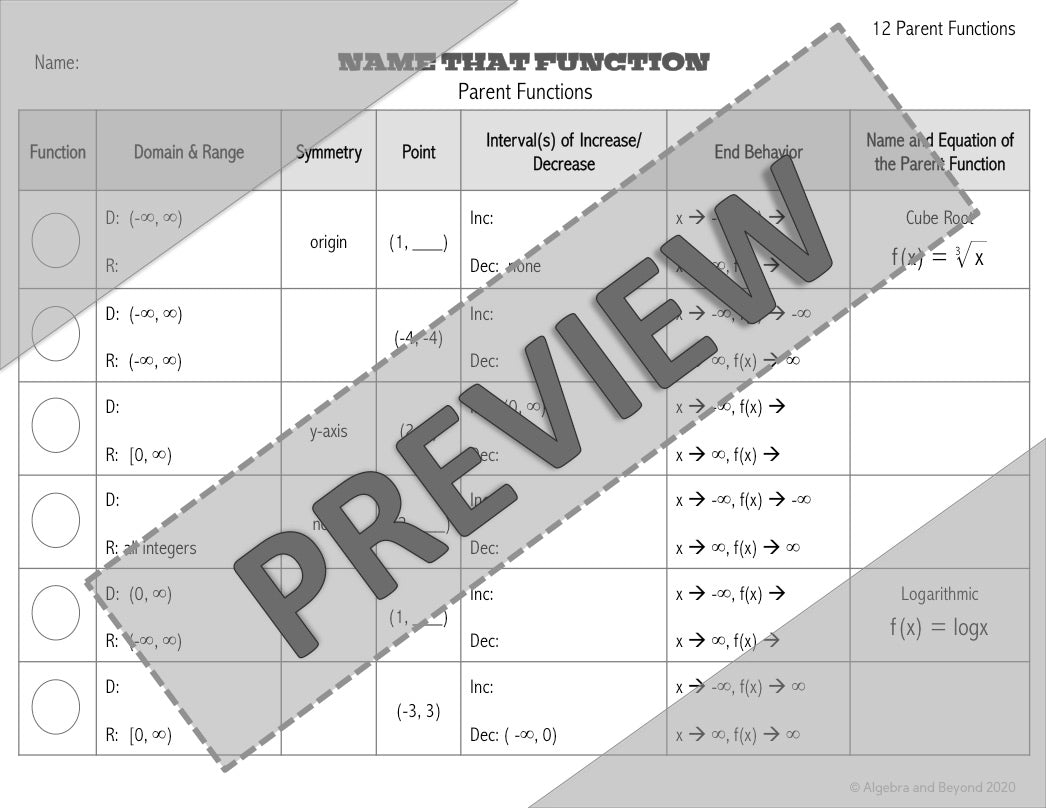 Parent Functions | Name That Function | Matching Activity | Print and Digital