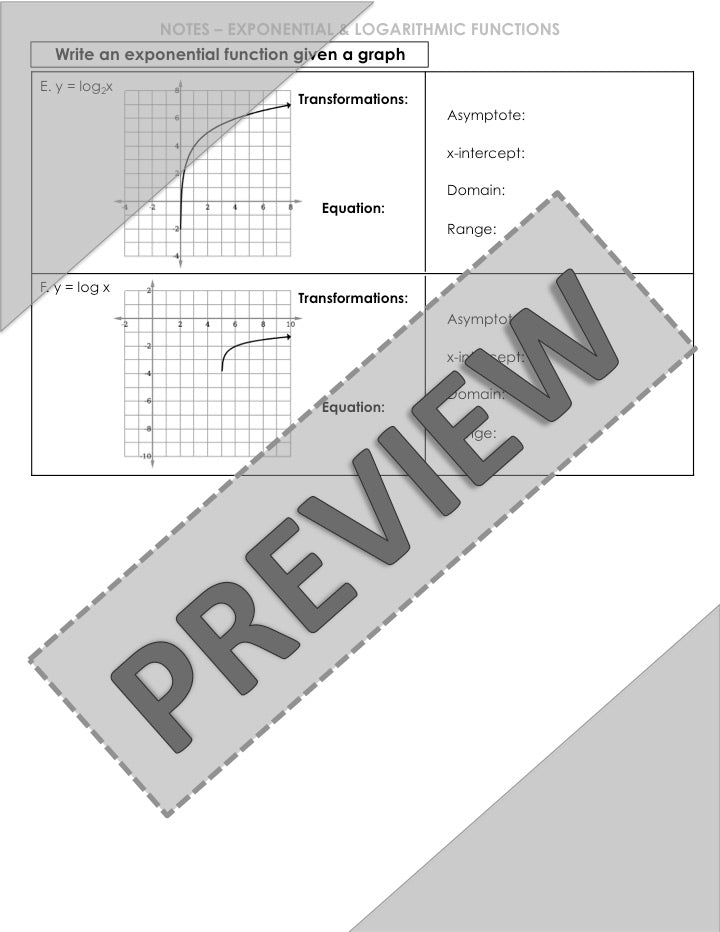 Graph Logarithmic Functions Lesson | Video | Guided Notes | Homework