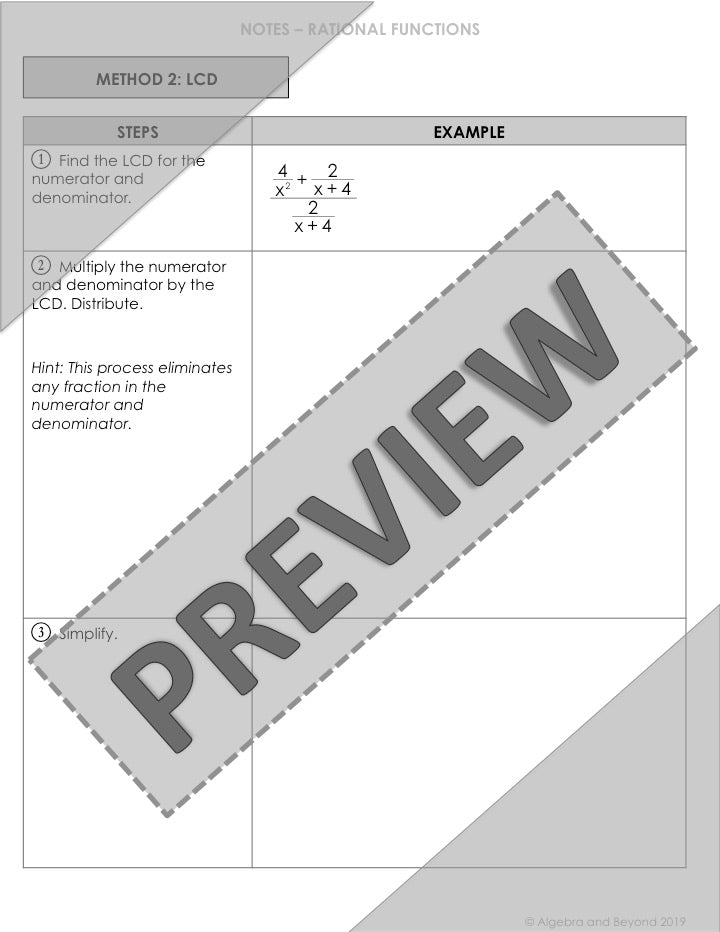 Complex Fractions Lesson | Video | Guided Notes | Homework
