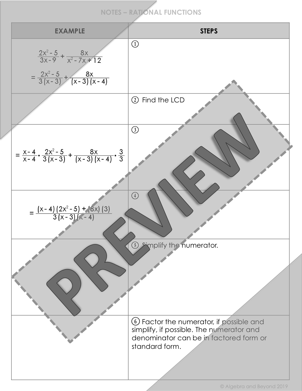 Add and Subtract Rational Expressions Lesson | Video | Guided Notes | Homework