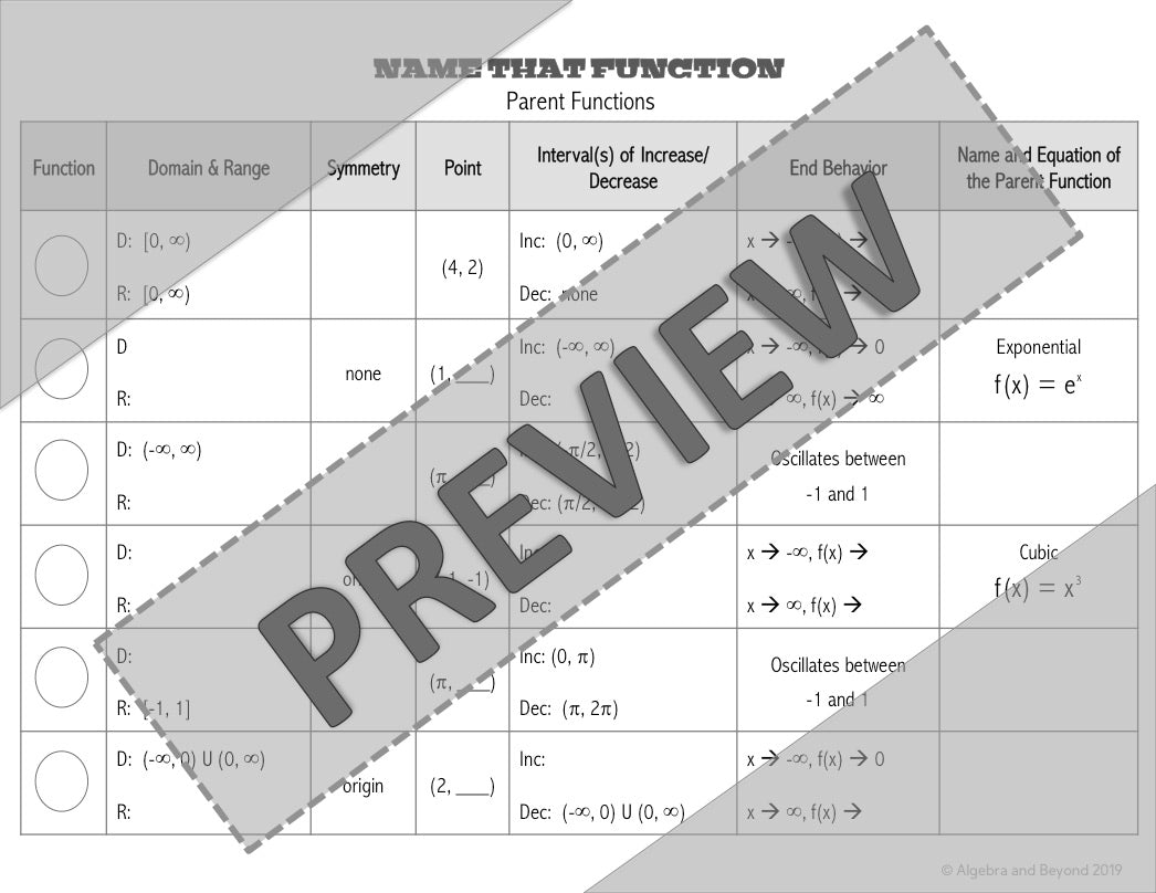Parent Functions | Name That Function | Matching Activity | Print and Digital