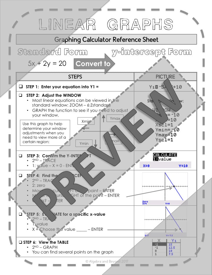 Graphing Linear Functions | TI-84 Calculator Reference Sheet and Practice
