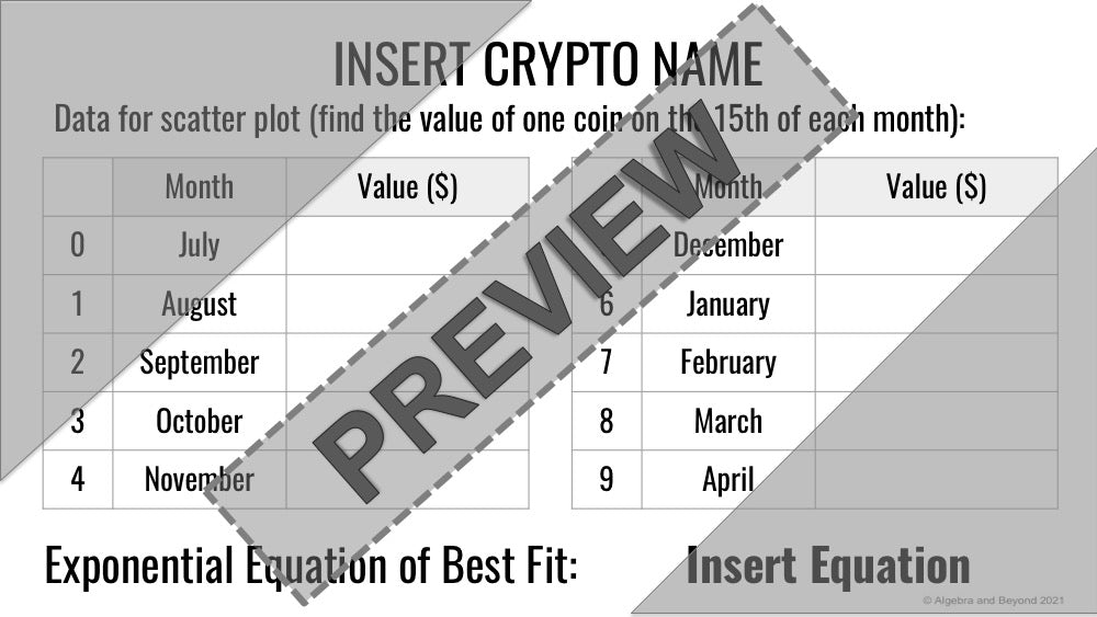 Exponential Regression | Real World Project Based Learning | Cryptocurrency