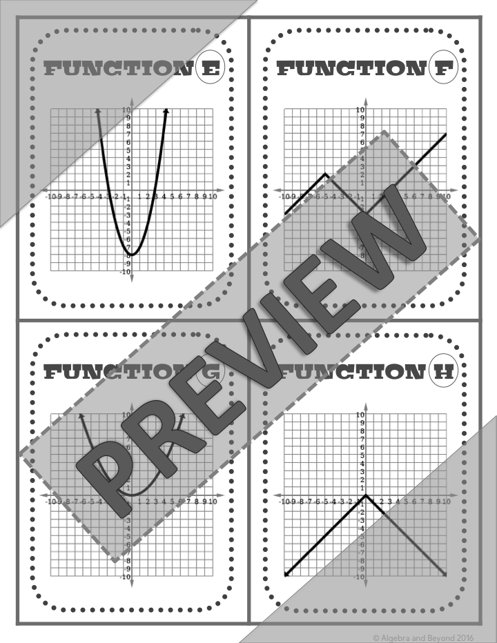 Characteristics of Graphs | Name That Function | Matching Activity | Print and Digital