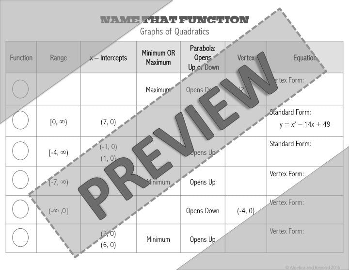 Graphs of Quadratic Functions | Name That Function | Matching Activity | Print and Digital