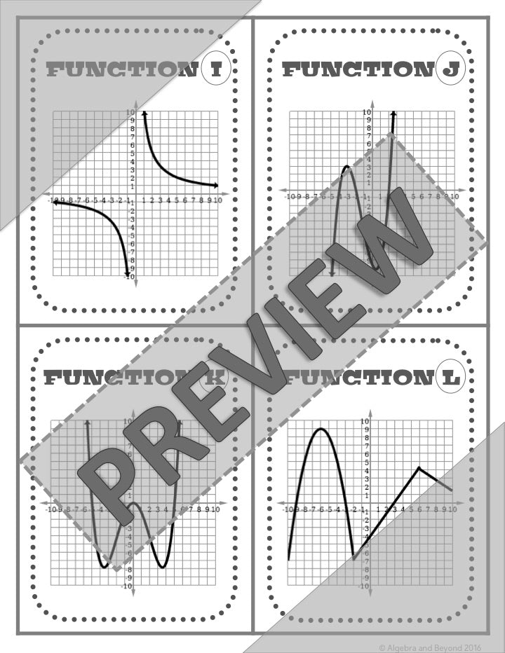 Characteristics of Graphs | Name That Function | Matching Activity | Print and Digital